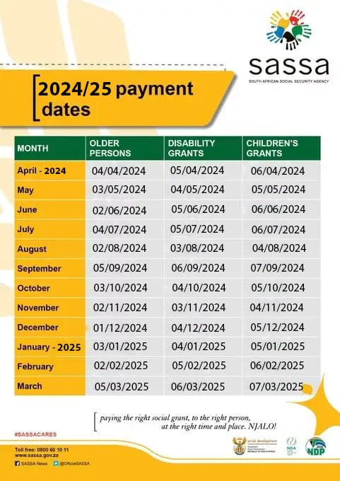 SASSA SRD R350 Payment Dates 2024